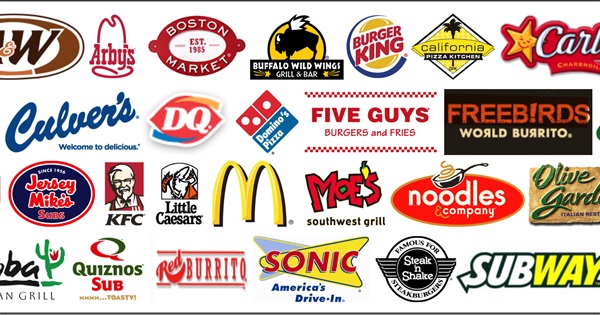 Kjente Fast Food kjeder som ikke finnes i Norge.